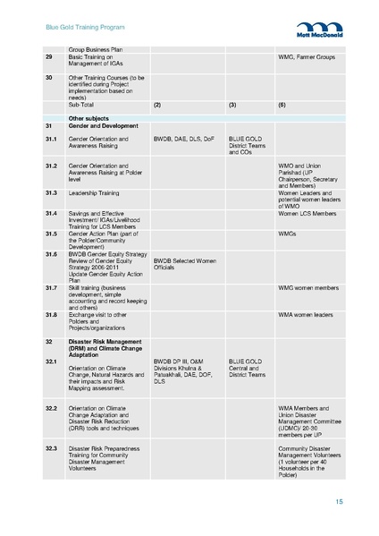File:TR11 Training Plan 2013-2019 19nov 14.pdf