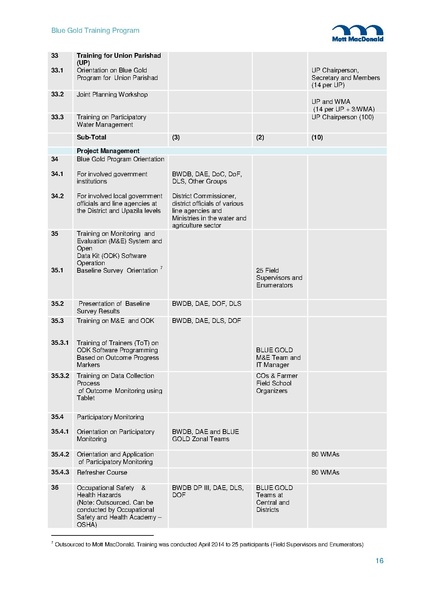 File:TR11 Training Plan 2013-2019 19nov 14.pdf