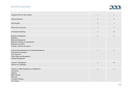 File:TR11 Training Plan 2013-2019 19nov 14.pdf