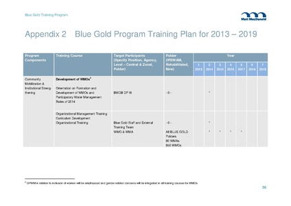 File:TR11 Training Plan 2013-2019 19nov 14.pdf