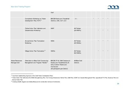 File:TR11 Training Plan 2013-2019 19nov 14.pdf