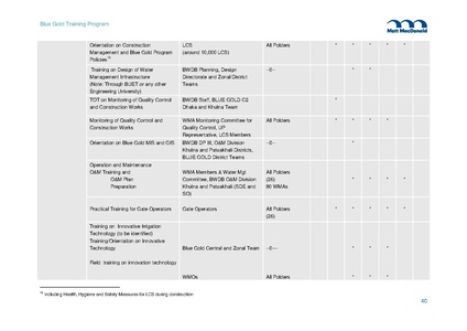 File:TR11 Training Plan 2013-2019 19nov 14.pdf
