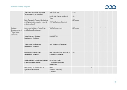 File:TR11 Training Plan 2013-2019 19nov 14.pdf