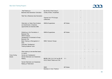 File:TR11 Training Plan 2013-2019 19nov 14.pdf