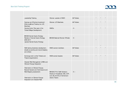 File:TR11 Training Plan 2013-2019 19nov 14.pdf