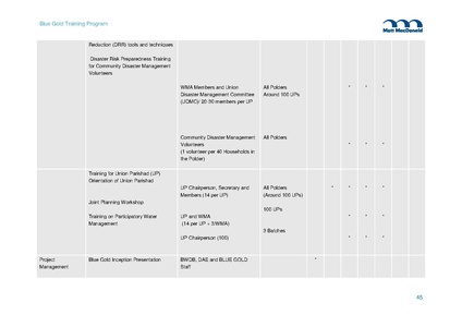 File:TR11 Training Plan 2013-2019 19nov 14.pdf