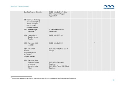 File:TR11 Training Plan 2013-2019 19nov 14.pdf