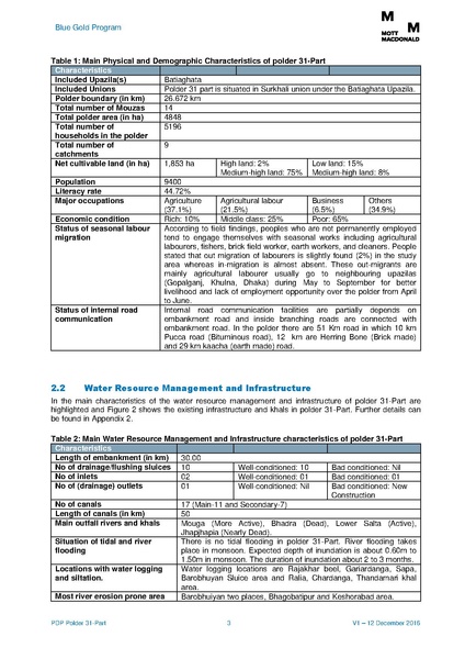 File:PDP P31part 5feb 17.pdf
