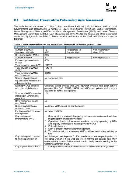 File:PDP P31part 5feb 17.pdf