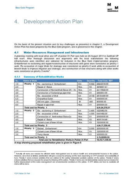 File:PDP P31part 5feb 17.pdf