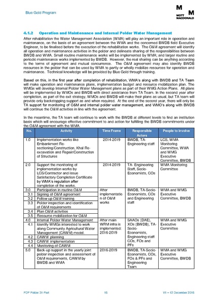 File:PDP P31part 5feb 17.pdf