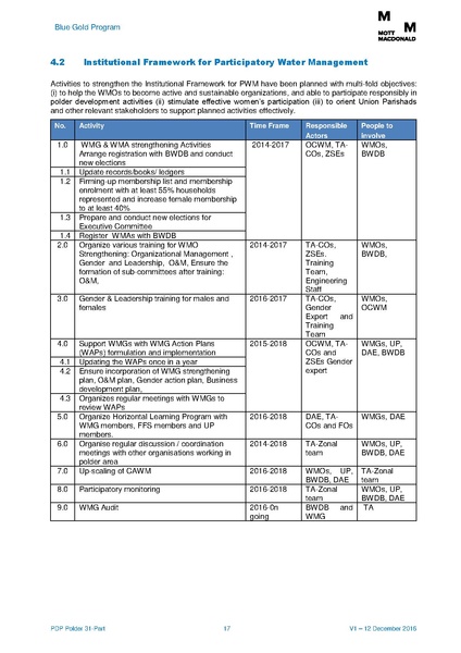 File:PDP P31part 5feb 17.pdf