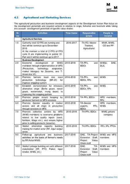 File:PDP P31part 5feb 17.pdf