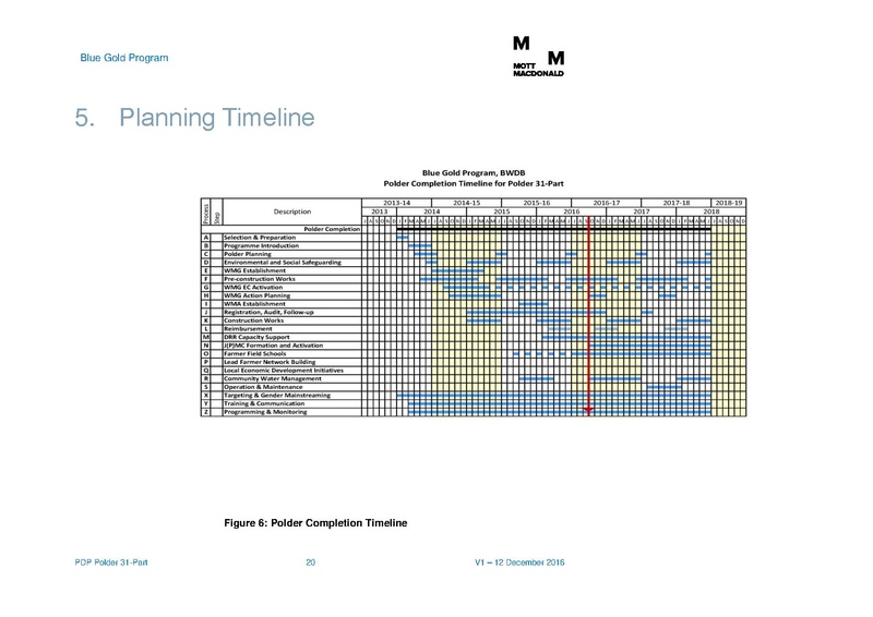File:PDP P31part 5feb 17.pdf