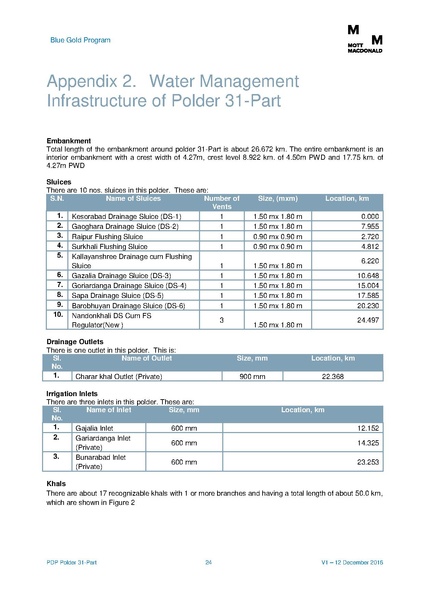 File:PDP P31part 5feb 17.pdf