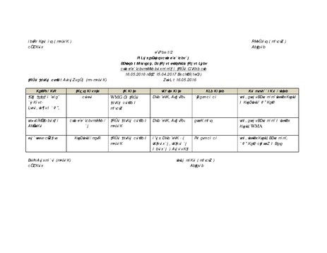 File:Gender KNKS apr 17 GLD report with annexes.pdf