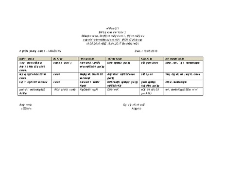 File:Gender KNKS apr 17 GLD report with annexes.pdf