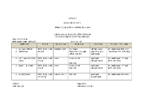 File:Gender KNKS apr 17 GLD report with annexes.pdf