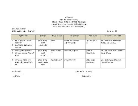 File:Gender KNKS apr 17 GLD report with annexes.pdf