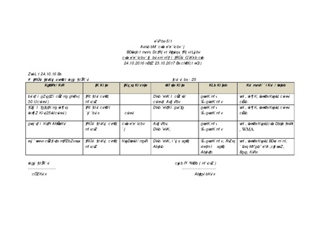 File:Gender KNKS apr 17 GLD report with annexes.pdf
