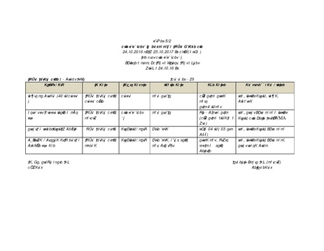 File:Gender KNKS apr 17 GLD report with annexes.pdf