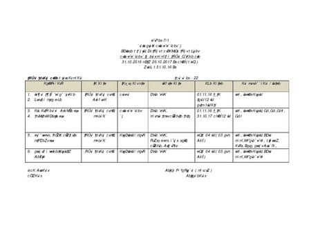 File:Gender KNKS apr 17 GLD report with annexes.pdf