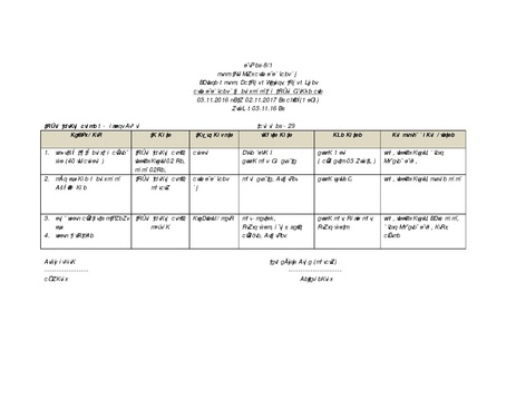 File:Gender KNKS apr 17 GLD report with annexes.pdf