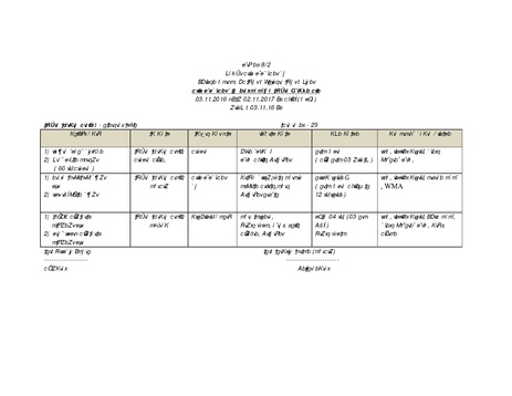 File:Gender KNKS apr 17 GLD report with annexes.pdf