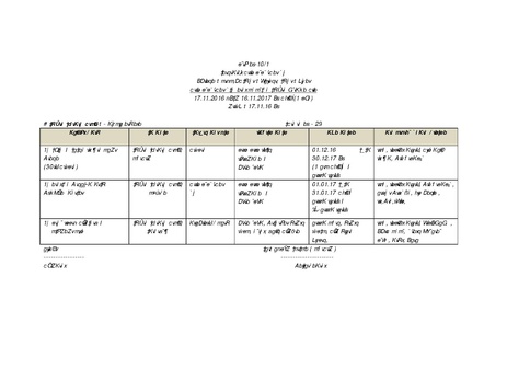 File:Gender KNKS apr 17 GLD report with annexes.pdf