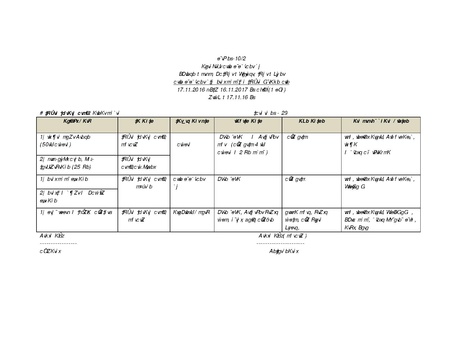 File:Gender KNKS apr 17 GLD report with annexes.pdf