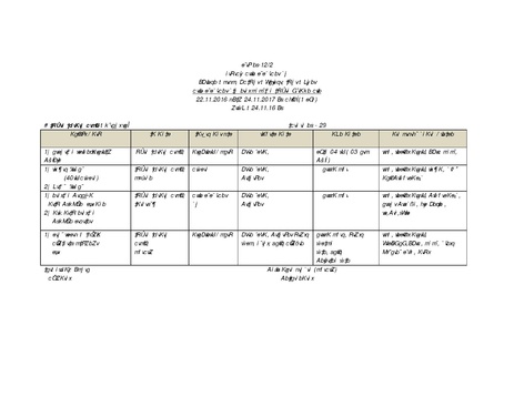 File:Gender KNKS apr 17 GLD report with annexes.pdf