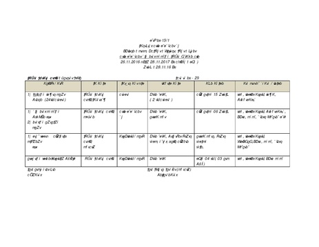 File:Gender KNKS apr 17 GLD report with annexes.pdf
