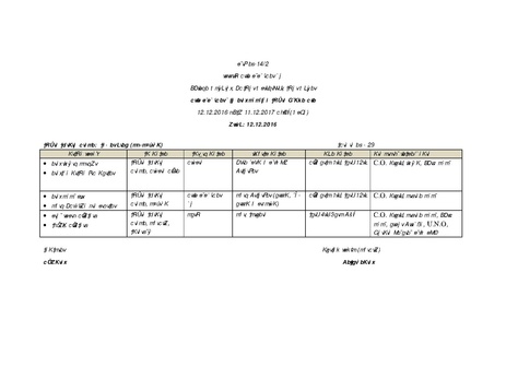 File:Gender KNKS apr 17 GLD report with annexes.pdf