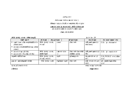 File:Gender KNKS apr 17 GLD report with annexes.pdf