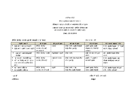 File:Gender KNKS apr 17 GLD report with annexes.pdf