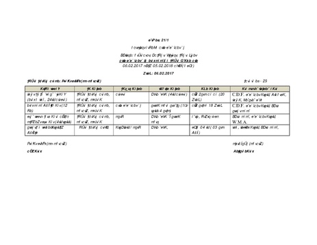 File:Gender KNKS apr 17 GLD report with annexes.pdf