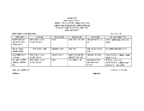 File:Gender KNKS apr 17 GLD report with annexes.pdf