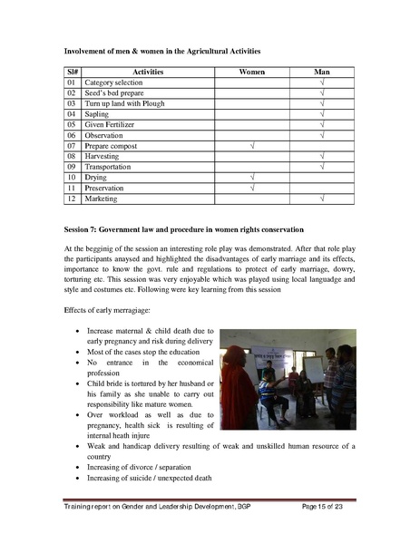 File:Gender KNKS apr 17 GLD report with annexes.pdf
