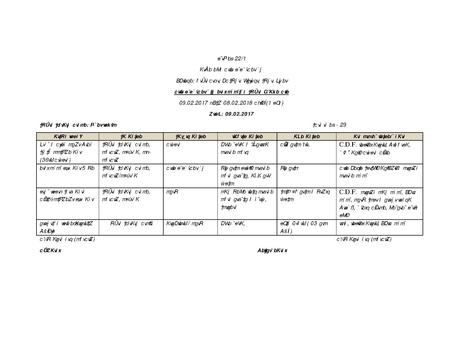 File:Gender KNKS apr 17 GLD report with annexes.pdf