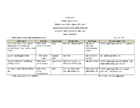 File:Gender KNKS apr 17 GLD report with annexes.pdf