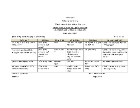 File:Gender KNKS apr 17 GLD report with annexes.pdf