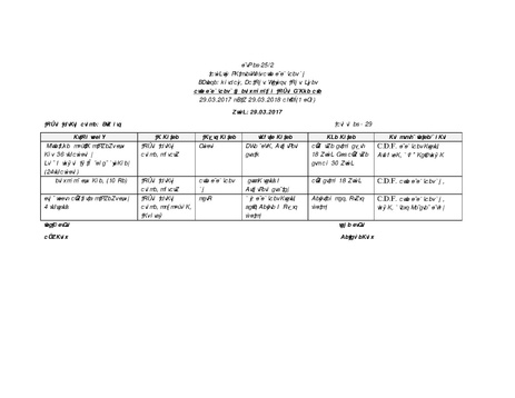 File:Gender KNKS apr 17 GLD report with annexes.pdf