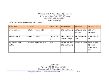 File:Gender KNKS apr 17 GLD report with annexes.pdf