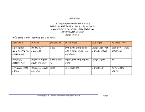 File:Gender KNKS apr 17 GLD report with annexes.pdf