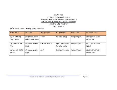 File:Gender KNKS apr 17 GLD report with annexes.pdf