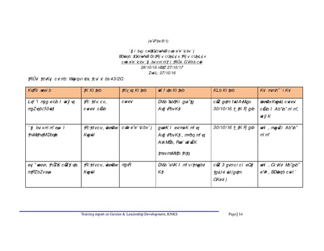 File:Gender KNKS apr 17 GLD report with annexes.pdf