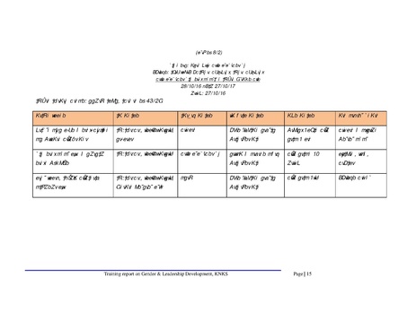 File:Gender KNKS apr 17 GLD report with annexes.pdf