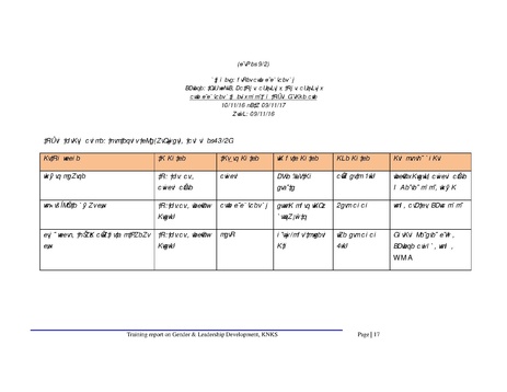 File:Gender KNKS apr 17 GLD report with annexes.pdf