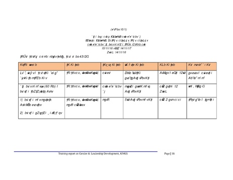 File:Gender KNKS apr 17 GLD report with annexes.pdf