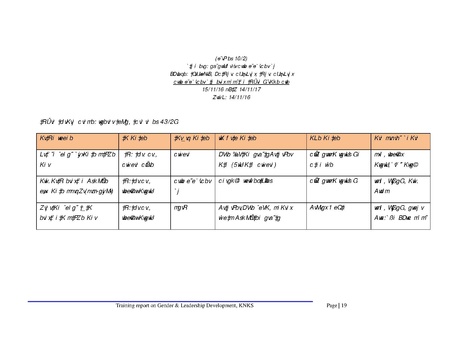 File:Gender KNKS apr 17 GLD report with annexes.pdf